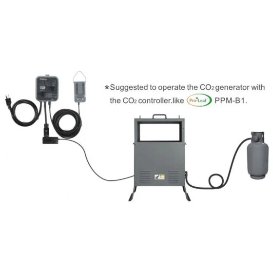 Pro-Leaf CO2 Controller - PPM-B1